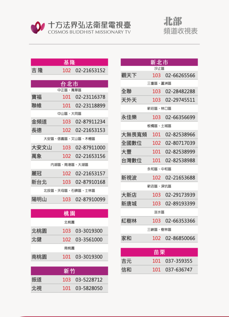 十方法界頻道表1