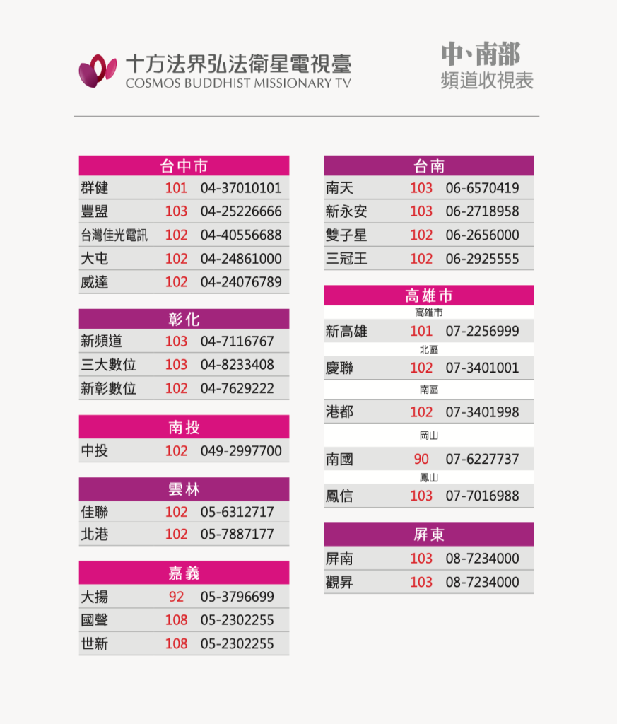 十方法界頻道表2