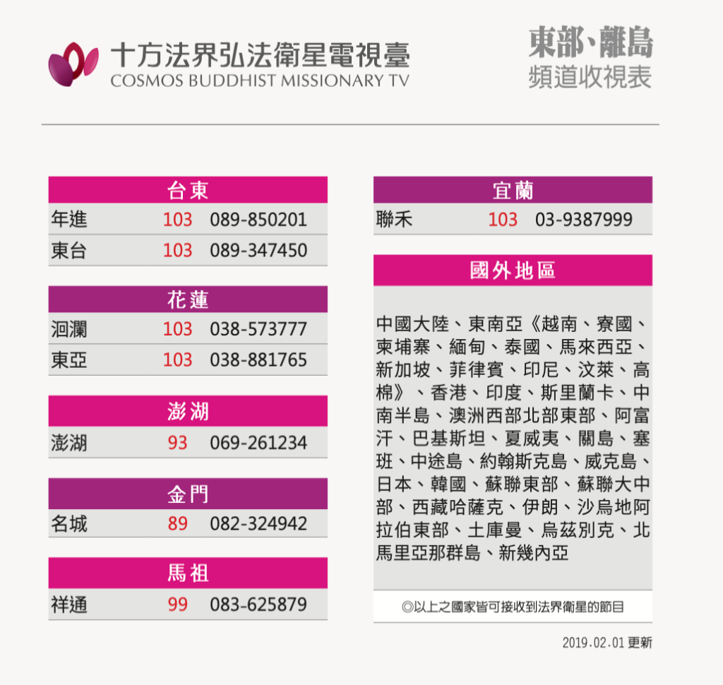 十方法界頻道表3